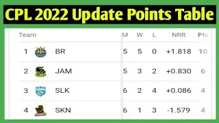 CPL 2022 Points Table || CPL Points Table 2022 || CPL 2022 Update Points Table || CPL Points Table