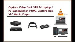 Capture Video Dari Output HDMI STB Di Laptop / PC Menggunakan VLC Media Player + Usb HDMI Capture