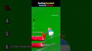 Ranking Funniest Haaland Memes 🤣💀 | Part 2