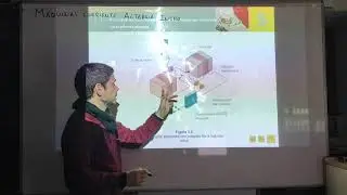 MÁQUINAS CORRIENTE ALTERNA (1): Introducción a las máquinas de Corriente Alterna