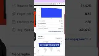 This Marketing Tool Let's you SPY on Your Competitors: SImilarweb Google Chrome Extension