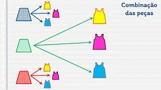 Análise Combinatória - Prof. Didi Nogueira