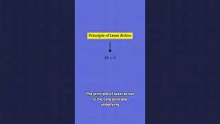 The Principle of Least Action: Part 1
