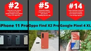 Comparison: Best Smartphones (July 2020)