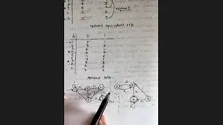 NFA to DFA Conversion | Direct Method | DFA Minimization | Subset Construction Method | TOC | Part 2