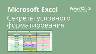 Условное форматирование в Excel цветом по шаблону. Как выделить ячейки по условию в Эксель▸MS EXСEL