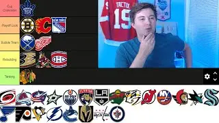 RANKING ALL 32 NHL TEAMS FOR THE 2023-24 SEASON