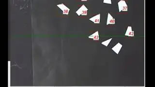 Object detection tracking and counting using image processing