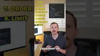 SQL Query Execution Order 