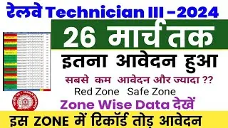 RRB Technician Total Form fill up | railway RRB Technician vacancy 2024 | Red Zone Safe Zone Today