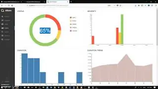 Continuous Testing - Selenium,TestNG,Allure and SonarQube