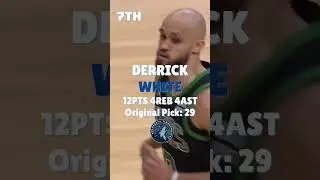 Redrafting the 2017 NBA Draft! #shorts #nba