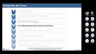 202301 34V ITIL 4 0 FOUNDATION 20230120 190048 Grabación de la reunión