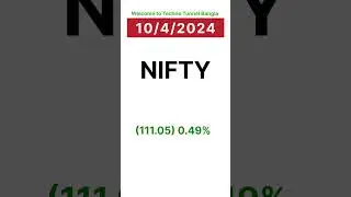 NIFTY | BANK NIFTY | Gold price today 10-4-2024 #banknifty #goldpricetoday #shorts