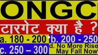 ONGC Share Price Target Episode 156