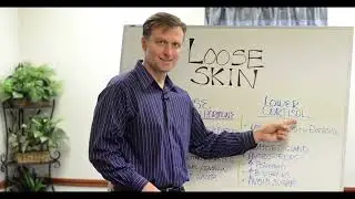 How to Lose Arm Fat – Dr.Berg