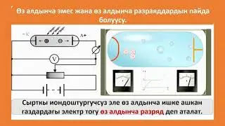 8 кл Физика Электр разряддарынын турлору жана  ддд