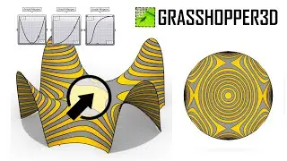 Rhino Grasshopper Tutorial (Patch & Dispatch)