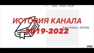 ИСТОРИЯ КАНАЛА EASY HISTORY 2019-2022