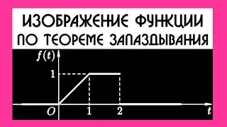 Найти изображение функции, заданной графически