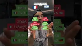 França x Argentina - Retrospecto em copas