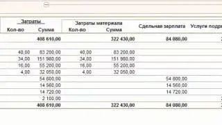Учет производственных операций в 1С Управляющем