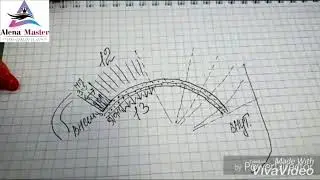 АВТОРСКАЯ СХЕМА НАТУРАЛЬНОГО ЭФФЕКТА. МОДЕЛИРОВАНИЕ ВЗГЛЯДА, РАБОТА С РЯДАМИ