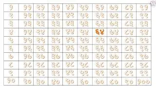 १  ते  १०० अंकवाचन | १  ते  १०० अंकओळख | Ankolakh  | Marathi Numbers 1 to 100 | 1 TO 100 in MARATHI