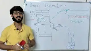 Lecture 3.0 : Machine Instruction and types