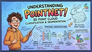 PointNet Explained: Deep Learning for Point Clouds