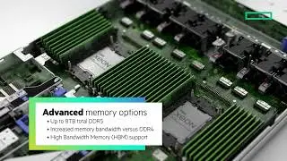 HPE ProLiant DL360 Gen11 3D Virtual Tour