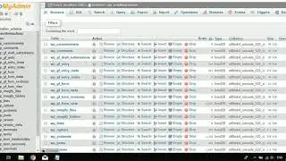 How to disable/deactivate wordpress plugins from cpanel