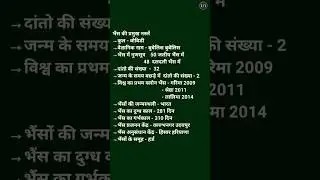 motivation song || motivational shayri || motivational gk