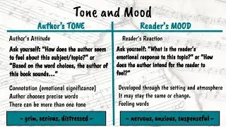 Tone and Mood