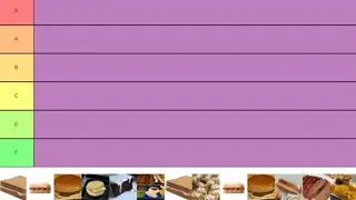 School Cafeteria Food Tier List