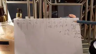 Как новичку получить премию 25 000 рублей от Орифлэйм Екатерина Алексейко