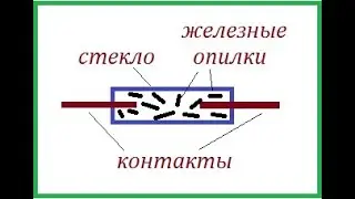 Когерер