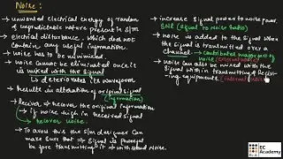 NOISE, Signal to noise ratio and noise figure in communication system || EC Academy