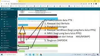 APA SAJA YANG PERLU DIPERSIAPAN MENYAMBUT SERTIFIKASI GURU 2023