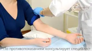 Плазмолифтинг, лицо