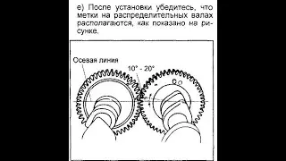Выставление зажигание и распредвалов на тойоте калдине 3s fe