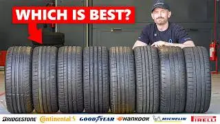 Best Performance Summer Tire in 2026? I Tested 8 Tires for Driving Enjoyment