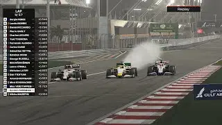 F1 2021 myteam 101% AI no assists, Bahrain season 1, who the hell is Gordon Freeman? TV feed