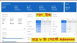 Google Adsense Approval Trick For Blogger