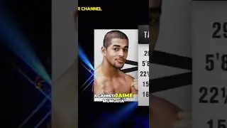 Munguia vs Ali  The Underdog's Triumph 