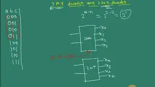 3 to 8 decoder using 2 to 4 decoders