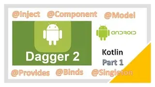 DAGGER kotlin tutorial android part 1. @COMPONENT @INJECT AND What is dependency injection.