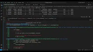 Python Pandas Dataframe crosstab