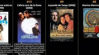 Carlos Fuentes - Best movies
