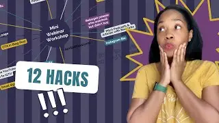Where to Promote Your Mini Webinar👀